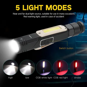 Мощные светодиодные фонари USB Перезаряжаемый фонарик Многофункциональный 90 градусный угловой фонарь мощное освещение Для кемпинга на открытом воздухе
